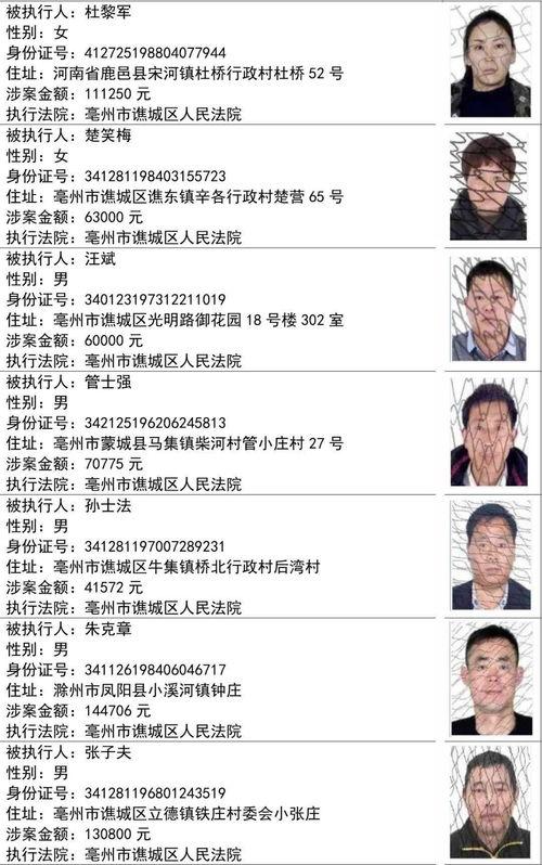 天津春晚爆料人员名单最新,最新爆料人员名单抢先看